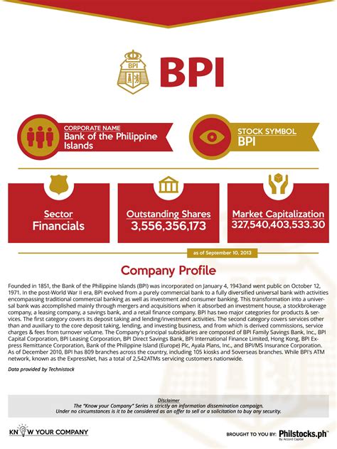 what is bpi preferred dedicated line|Bank of the Philippine Islands.